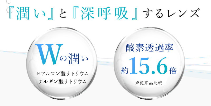 ダブルモイスチャーの潤いと酸素透過率