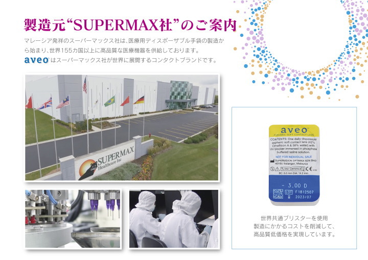 製造SUPERMAX社