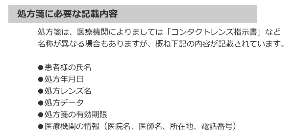 処方箋に必要な内容