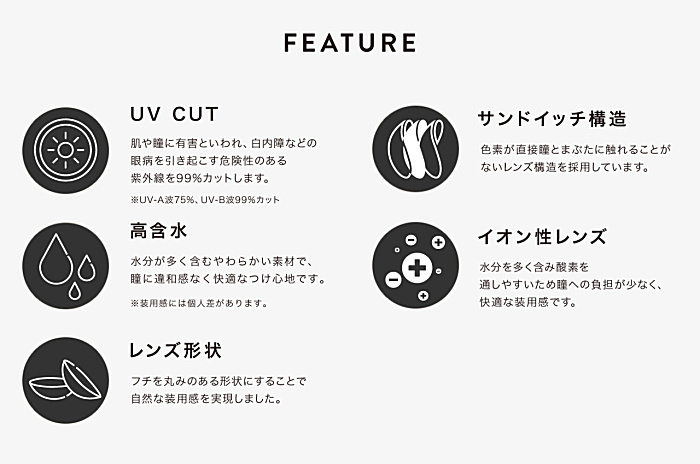 エヌズコレクションの特長