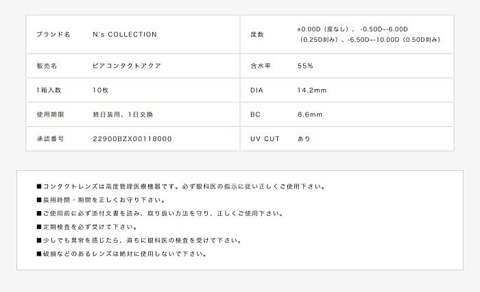 エヌズコレクションのスペック