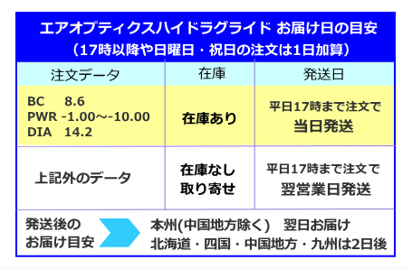 エアオプテクスハイドラグライドお届け日の目安