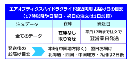 エアオプテクスハイドラグライドマルチフォーカルお届け日の目安