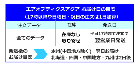 エアオプティクスアクアお届け日の目安