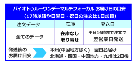 バイオトゥルーワンデーマルチフォーカルの発送日とお届け日の目安