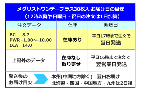 メダリストワンデープラス30枚入りお届け日の目安