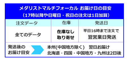 メダリストマルチフォーカルお届け日の目安