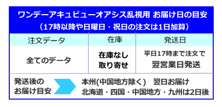 ワンデーアキュビューオアシス乱視用のお届け日