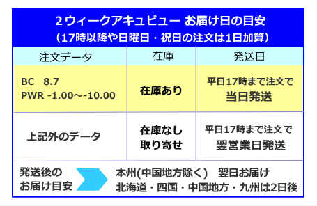 ２ウィークアキュビューお届け日の目安