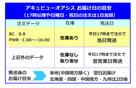 アキュビューオアシスお届け日の目安