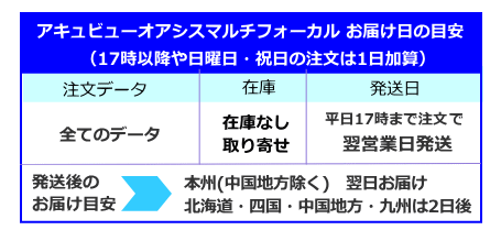 遠近両用アキュビューオアシスマルチフォーカルの発送日とお届け日