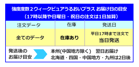 ２ウィークピュアうるおいプラス強度用のお届け日の目安