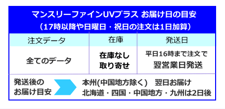 マンスリーファインUVプラスお届け日の目安